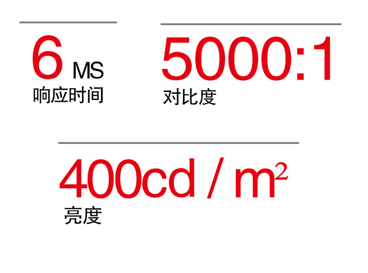监视器亮度，监视器对比度