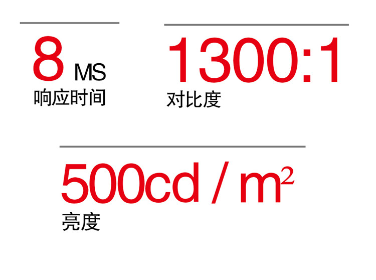 监视器亮度，监视器对比度