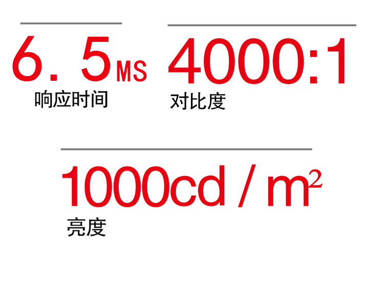 液晶监视器响应时间，高对比度监视器