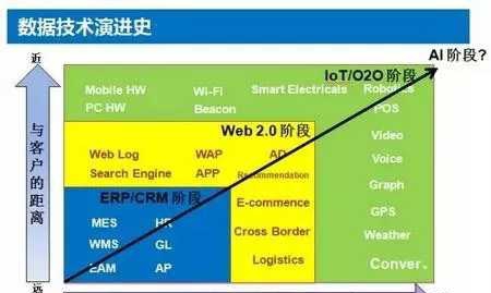 户外广告机
