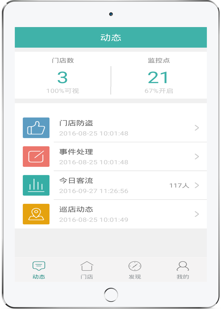 responsive devices
